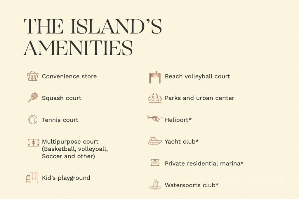 2 Bedroom Condo in Ocean Reef Islands - photo 6