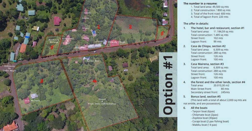 Lakefront hotel for sale, fisherman and bird watching paradise with around 100 species of fruits, Turnkey business for sale in Caño Negro