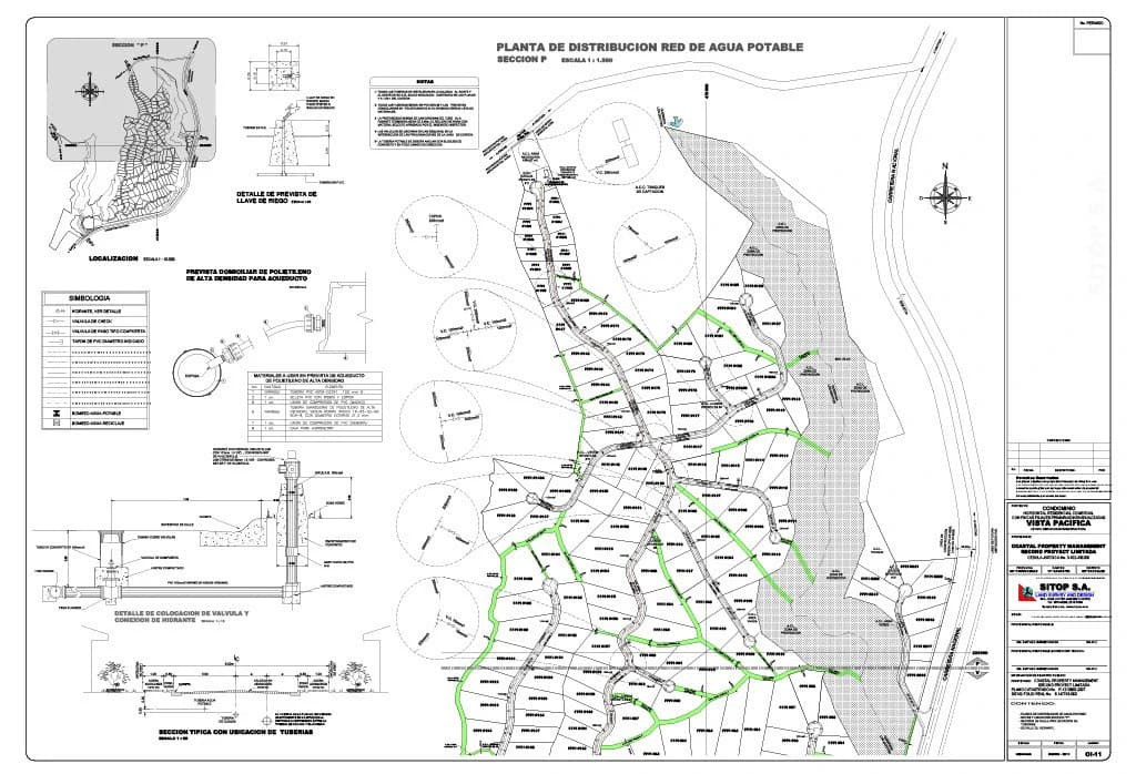 Costa Rica Ocean View 162 Acres -2 Approved Wells - 300+ Lots- 18M+ Upside - Under $5M² - photo 13