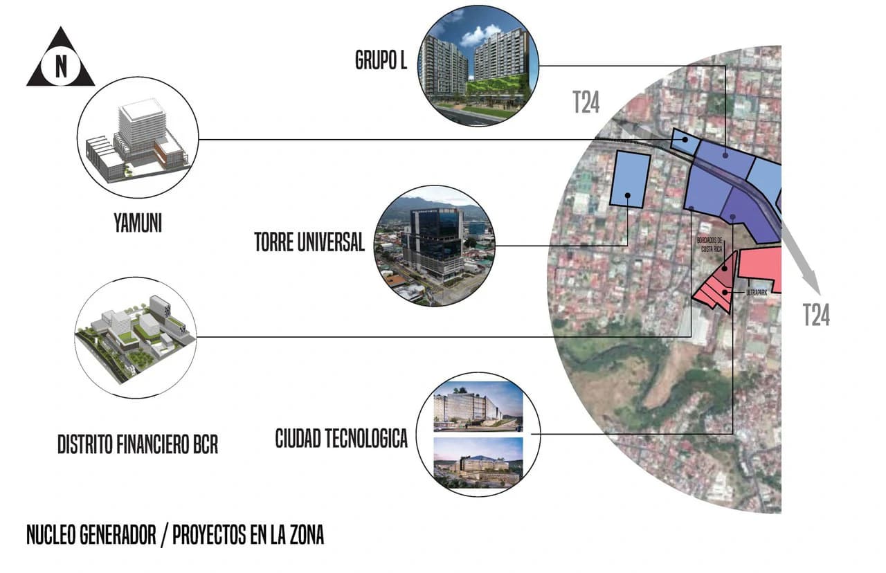 Property for Sale Technological City San Jose Costa Rica - photo 3