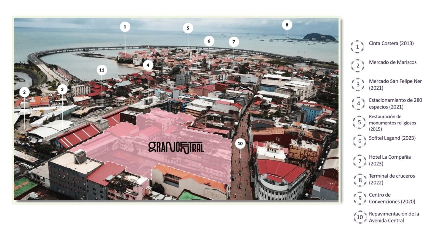 Gran Central Casco Viejo - photo 3