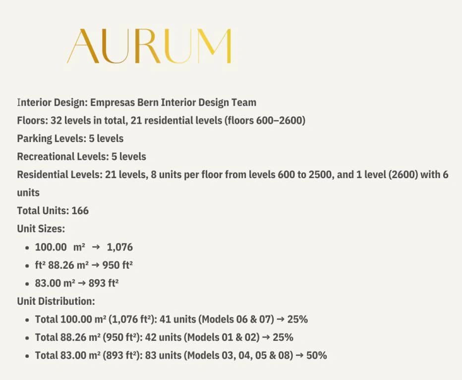 AURUM Costa del Este | Luxury Residences in Panama's Premier Community - photo 19